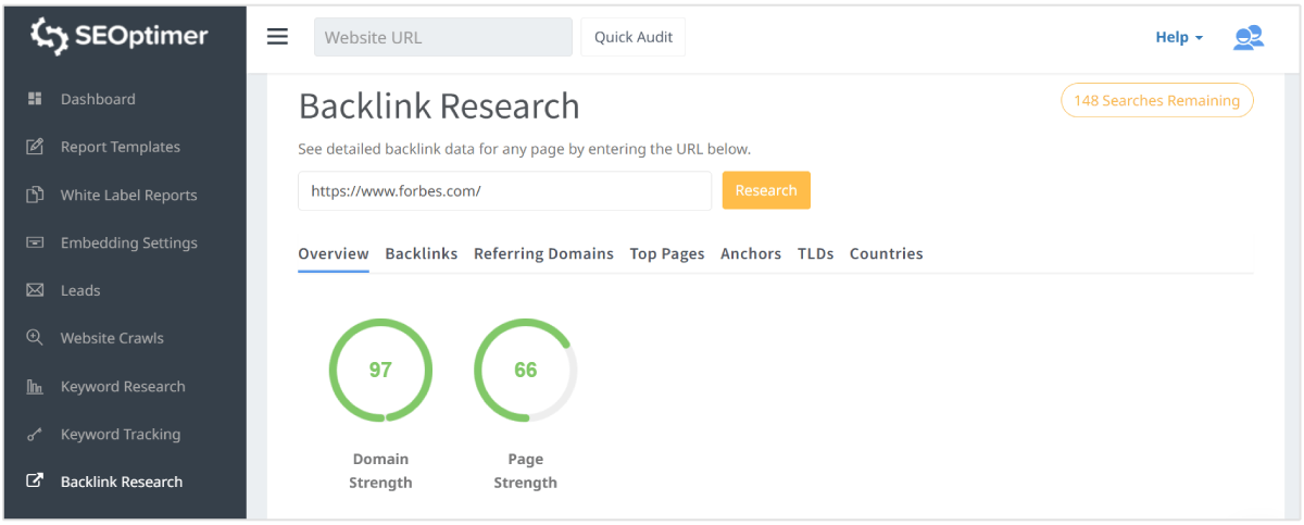 Perfil de backlinks de Forbes